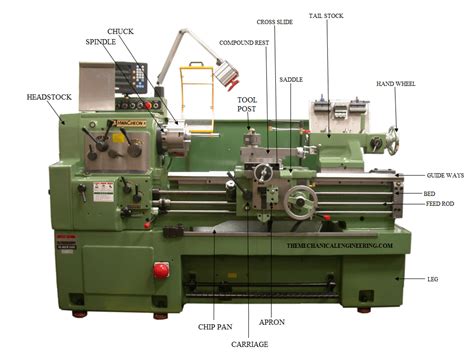 cnc lathe machine specification pdf|cnc lathe manual PDF.